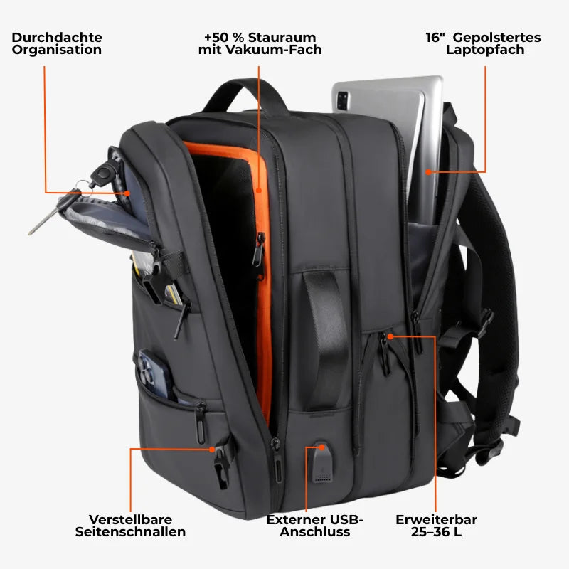 ONVOY Aero Vakuum-Rucksack zeigt alle Fächer offen